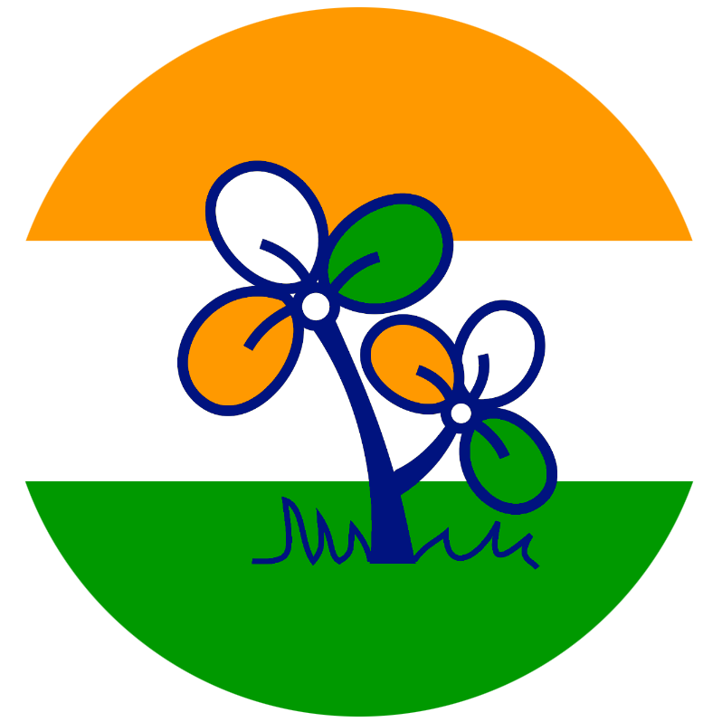 লোকসভার লক্ষ্যে জেলা সংগঠনে রদবদল তৃণমূলে